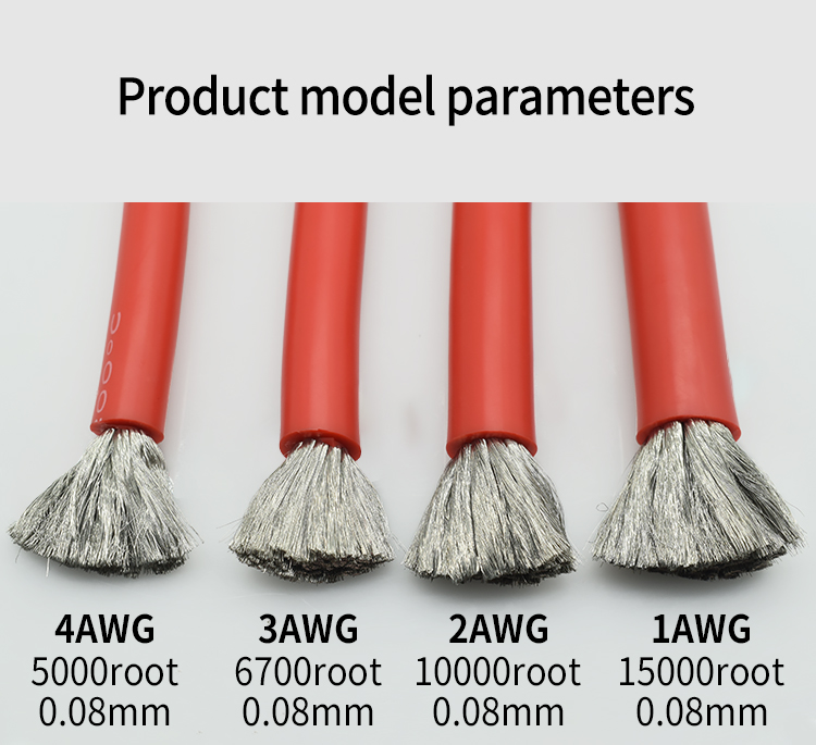 Ultra Flexible High Temperature Wire for Dynamic Applications