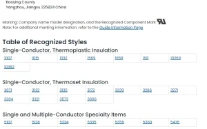 UL Recognized Component