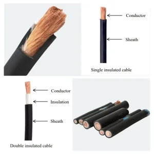 Heat resistant silicone cable connected at motor terminal box in high-temperature industrial environment
