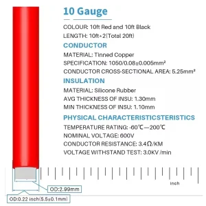 Heat resistant wire insulation types temperature range comparison 105°C PVC to 450°C mica tape