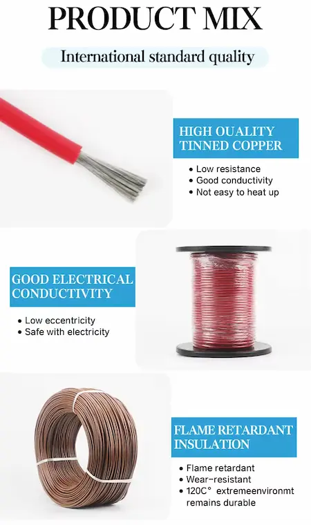 UL1007 wire spool packaging for OEM harness production supply