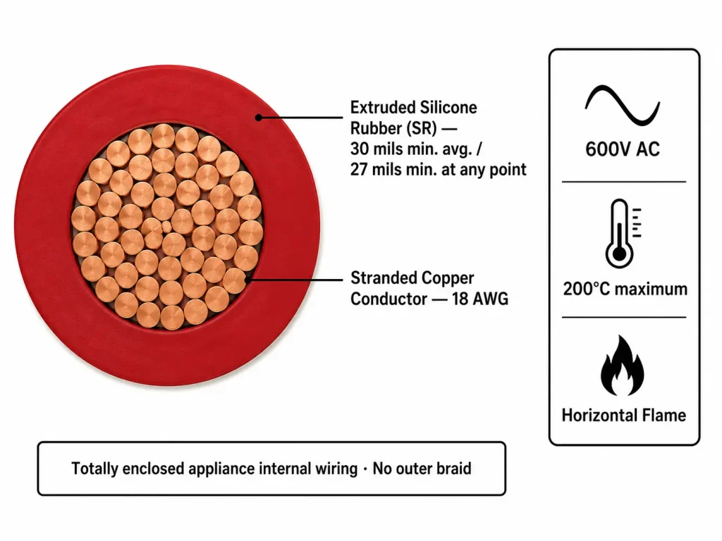 UL 3135 18 AWG silicone wire cross section diagram showing SR 30 mil insulation, stranded copper conductor, 200°C, 600V AC