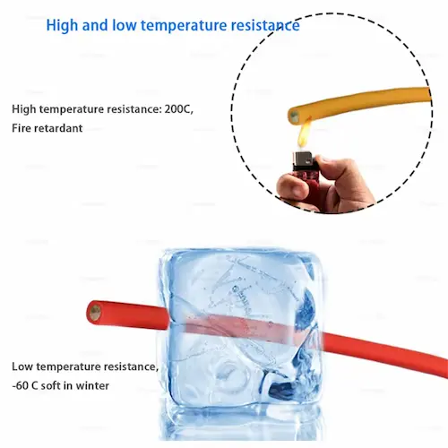 UL3135 20 AWG silicone wire used in compact assembly internal wiring
