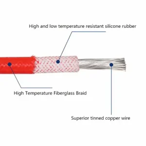 UL 3172 wire for industrial furnace and thermal equipment