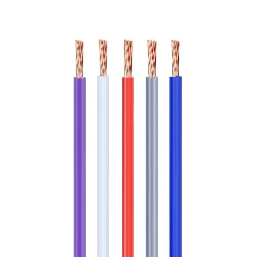 UL 3271 XLPE wire 125°C 600V AC 750V DC AWM Style 3271 File E333030 30 AWG to 2000 kcmil Vietnam Indonesia motor lead semi-conductive optional
