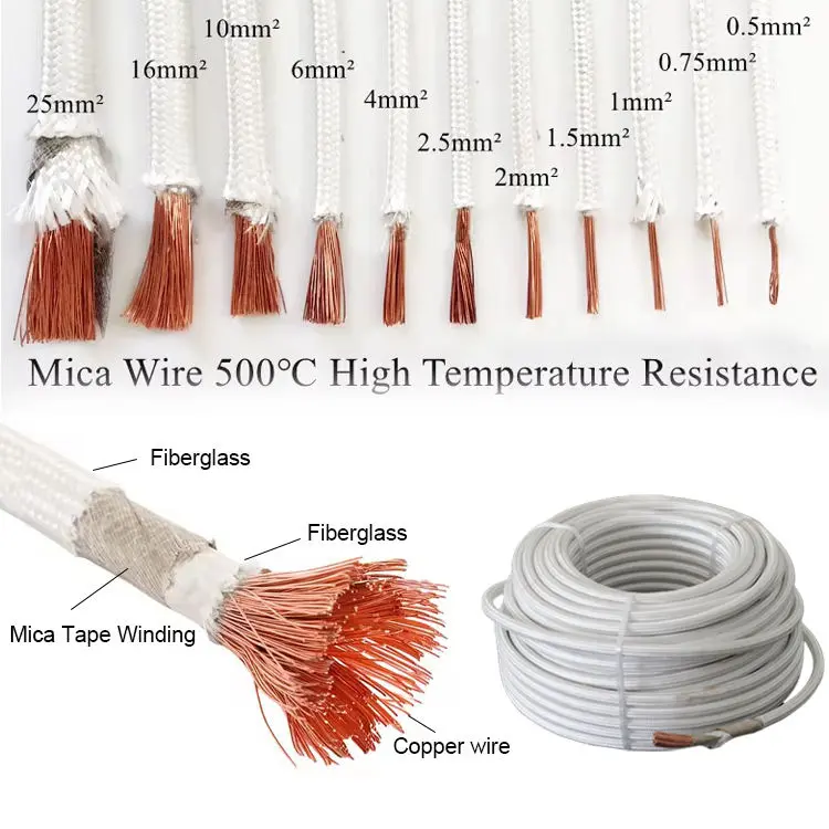 UL 5107 mica glass wire surface marking showing AWM Style 5107 450°C 600V File E333030