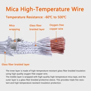 UL 5335 versus UL 5107 mica glass braid wire construction specification comparison 450°C 600V